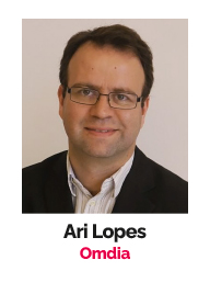 Ari lopes